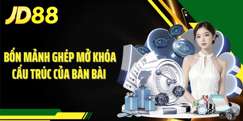 Bốn mảnh ghép mở khóa cấu trúc của bàn bài 